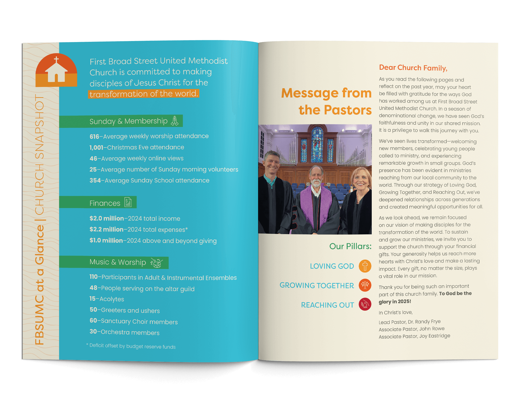 Interior spread from the First Broad Street United Methodist Church Year in Review brochure